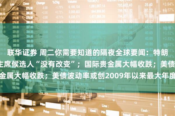 联华证券 周二你需要知道的隔夜全球要闻：特朗普称其青睐的美联储主席候选人“没有改变”；国际贵金属大幅收跌；美债波动率或创2009年以来最大年度降幅